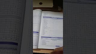 প্রিসেপটর্স ডাইজেস্ট, ৪৯তম ও ৫০তম বিসিএস প্রস্তুতির সহায়ক বই। #49th BCS #50th BCS prep Book #bcs