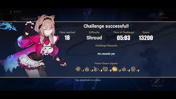 v6.6, Elysian Realm Demo - Reverist Calico (Pardofelis)