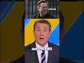 Elon Musk fires BACK at Dems over investigation fears #shorts