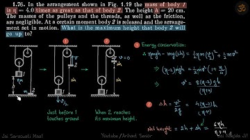 1.76 | Irodov Solutions | Mechanics