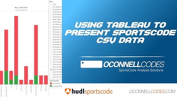 Presenting SportsCode Data using Tableau | Hudl SportsCode