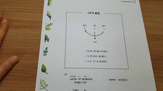 2강 of의용법 초등 3~4 학년 10%영문법 [골든로우}