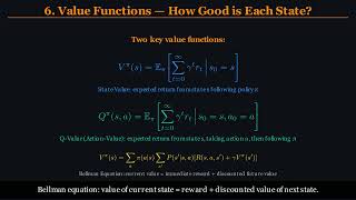 Day-17-Reinforcement Learning in Machine Learning