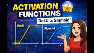 Activation Functions Explained 🔥 (ReLU vs Sigmoid vs Tanh)