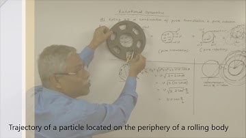 IIT-JEE Physics Pure Rolling-simple detail discussion by Subhasish Pathak