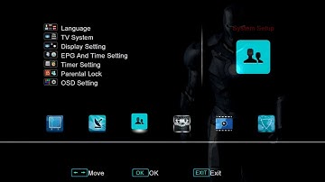 All Menus on SOLOVOX V8S Plus