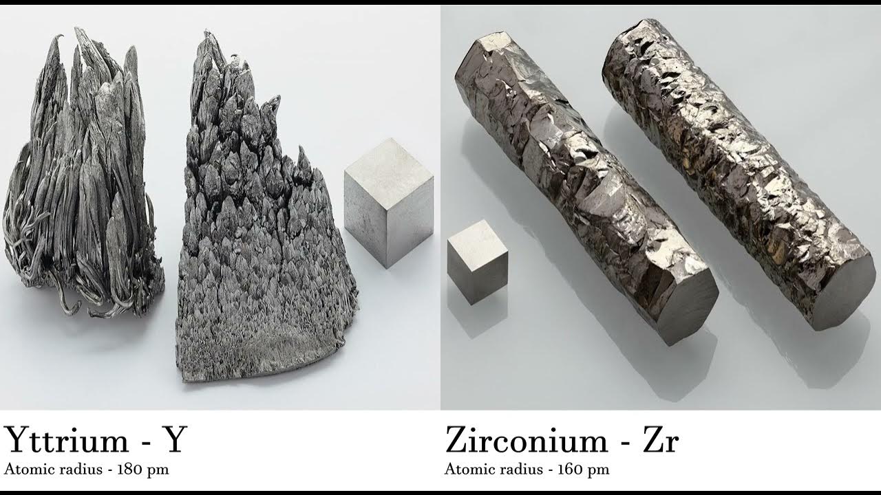 Yttrium Y vs Zirconium Zr Comparing Element attributes Atoms YouTube
