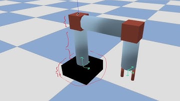 Lets design a Robot!!! (URDF Tutorial)