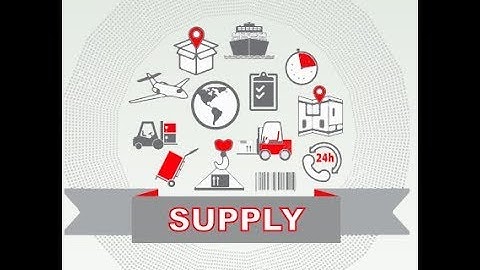 CGST Act 2017 Supply - Taxable Event by Prof. Rajesh Tayal