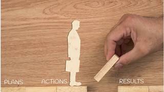 10) II.1 Planning and implementation processes – 12.B – project manager in E+/ESC