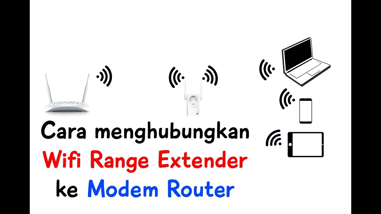 Cara Menghubungkan Wifi Range Extender Ke Modem Router Tplink Tl Wa860re Youtube