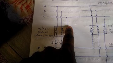 PARALLEL OPERATION OF 3 PHASE TRANSFORMER