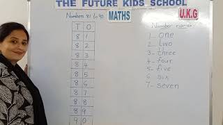 UKG - MATHS - Numbers 81 to 90 - The Future Kids School, Rajahmundry