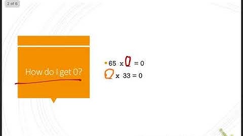 The Zero Property of Multiplication