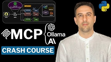 Learn MCP Servers with Claude, Ollama, and OpenAI