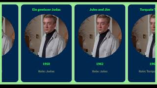 Movies List of Oskar Werner from 1938 to 1976 Net Worth