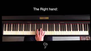 Key Harmony: The Dominant chain starting on B 137