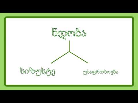 MyounSung ვაჭრობა