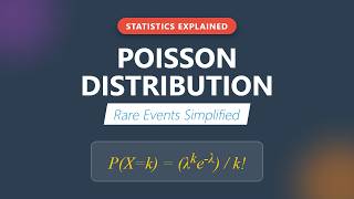 Poisson Distribution Explained: Rare Events & The Formula (Statistics for Beginners)