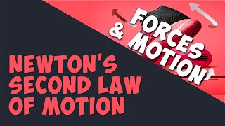 Newton's Second Law | Forces & Motion | Physics | AddyESchool
