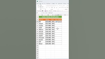 Excel’de Zamlı Maaş Hesaplama #excelpratik #exceltips #exceldersleri #exceltricks