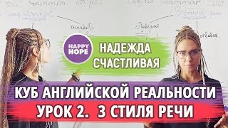 Куб английской реальности - часть 2. Три стиля речи. Куб английской реальности - часть 2. Три стиля речи.