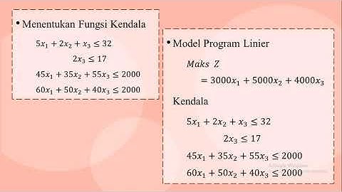 Penerapan Metode Cutting Plane Dalam Optimasi Produksi Makanan Pada Usaha Rumahan BananaKu