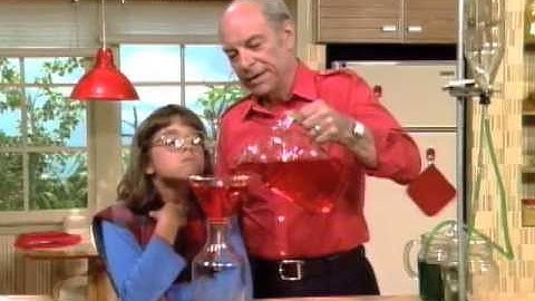 What Are Siphons - Mr. Wizard