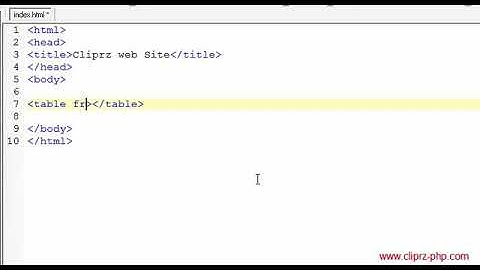 Lesson 15 (HTML) Tables Frame