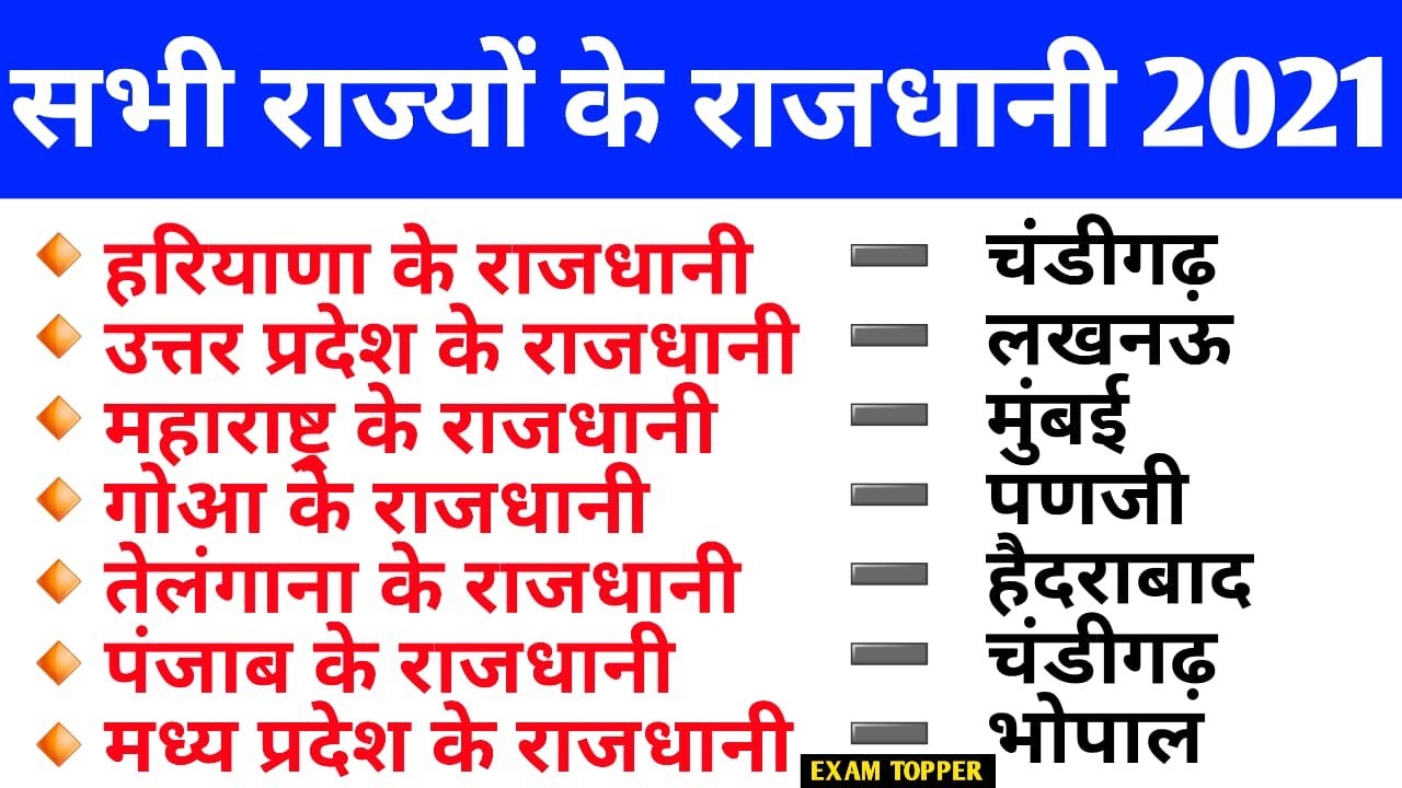 भारत के 28 राज्यों की राजधानी India 28 state & Capitals Bharat ke Rajya Rajdhani Gk tricks