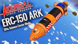 ERC-150 ARK | KSP 10% Science