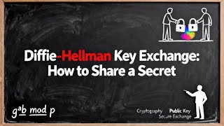 Diffie-Hellman Key Exchange: How to Share a Secret