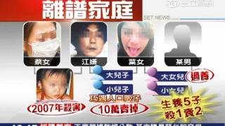 狠父殺女案外案！名下5子女　1死2賣掉｜三立新聞台