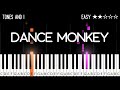 Tones And I Dance Monkey EASY Piano Tutorial 