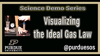 Visualizing the Ideal Gas Law