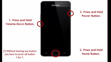 ROOT GALAXY J7 2016 | SM-J710F ROOT TUTORIAL