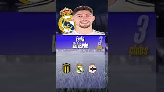 Real Madrid Players: You Won’t Believe Where They Played Before! | 2026/27 Squad!