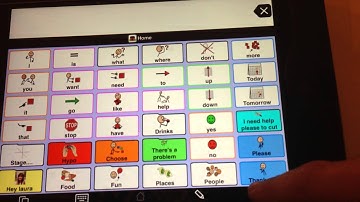 Proloquo2go app basic and core word
