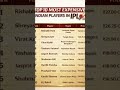 Top 10 Expensive Indian Players in IPL2026/Expensive Indian Players IPL2026 #ipl2026 #ipl #csk #rcb