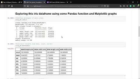 Nitin Shaily- GRIP The Sparks Foundation Task 3 KMeans Clustering i