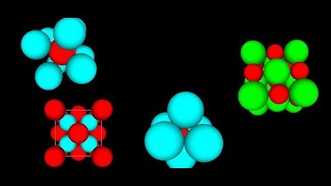 (L-9) Solid States | Void | Complete Concept |  NEET JEE AIIMS