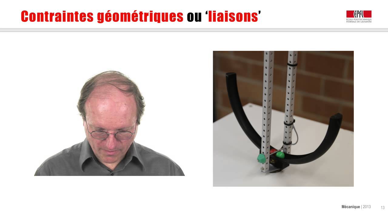 9.1 Contraintes géométriques