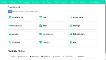 Tutorial Alur Gudang Farmasi, Amprah, Apotik Sistem Informasi Rumah Sakit Terintegrasi Open Source