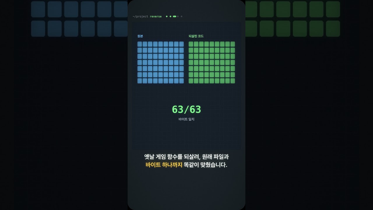 코드를 몰라도 프로그램 복제가 가능하다..?