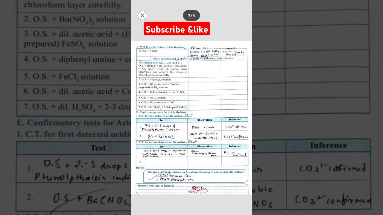 Aim:Analysis two acidic (anion )radical qualitatively from given inorganic mixture