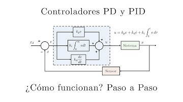 Controlador PD y PID ¿Cómo funciona? | Lógica de Sintonización