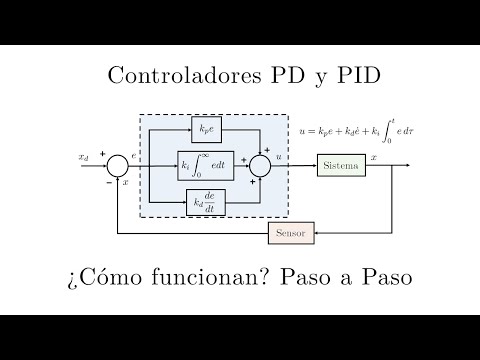 Controlador PD y PID ¿Cómo funciona? | Lógica de Sintonización