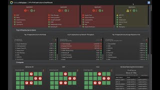 VirtualWisdom Foundations: Creating Dashboards