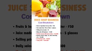Juice Shop Business Near Pg/Gym idea|Business Telugu|Business Growth Secrets#business #startupideas
