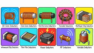 Every Type of Inductor Explained